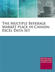 The Multiple Beverage Marketplace in Canada: Excel Data Set