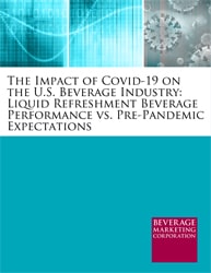 The Impact of Covid-19 on the U.S. Beverage Industry