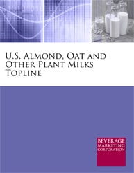 U.S. Almond, Oat and Other Plant Milks Topline