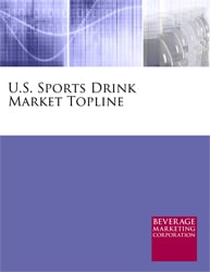 U.S. Sports Drink Market Topline
