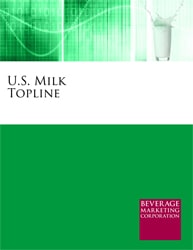 U.S. Milk Topline