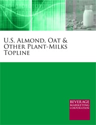 U.S. Almond, Oat and Other Plant Milks Topline